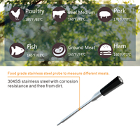 Thermomètre à viande sans fil Thermomètre numérique pour aliments pour la surveillance à distance du four/cuisine/barbecue/gril/rôtisserie
