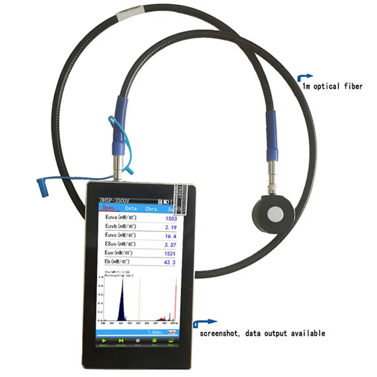 1.5M光ファイバーとレベルセンサーUVを備えたOHSP350UVカスタマイズUVスペクトロメーター
