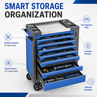 Chariot à outils industriel gris-bleu en acier à 6 tiroirs avec poignée latérale, idéal pour l'entretien automobile - Vente en gros usine Guanpin