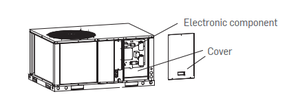 Climatiseur central à onduleur 60Hz 3 4 5 tonnes, unité monobloc de toit - Product Image 6
