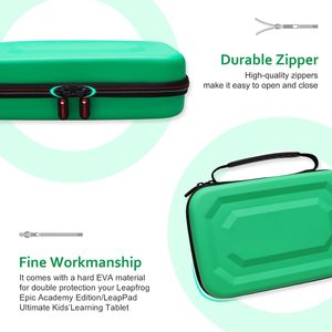 Custodia Protettiva Interattiva per Dispositivo Educativo con Inserti Alfabeto/Numero - Product Image 3