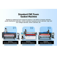 Machine de scellement automatique CNC pour joints en mousse de polyuréthane pour l'étanchéité des portes d'armoires