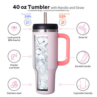 최신 맞춤 로고 회전형 누수 방지 뚜껑 손잡이 및 빨대 포함 스테인리스 스틸 40oz 여행용 텀블러