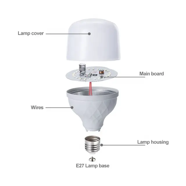 PHULALT電球Skdランプ屋外カバーLed電球スペアパーツ12Wチップ原料