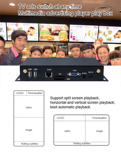 Reproductor Multimedia Android <span class=keywords><strong>11</strong></span> HD para Pantallas Publicitarias, Reproductor Multimedia con Resolución de Pantalla y 100 Mbps - Product Image 2