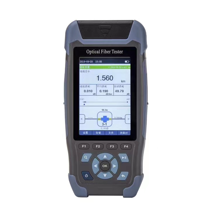 Ai6A Ai5pro New Generation Fiber Optic