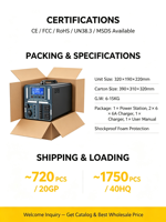 Stasiun Daya Portabel 1200W Baterai Li-ion 680Wh Generator Tenaga Surya 220V AC DC USB Outlet untuk Berkemah RV Darurat