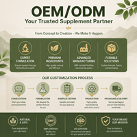 Bandes de film oral à dissolution rapide d'Ashwagandha et de Shilajit, comprimés oraux de vitamines