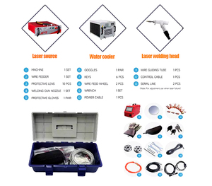เครื่องเชื่อมเลเซอร์แบบพกพา1500วัตต์เครื่องเชื่อมเลเซอร์สำหรับทองแดง