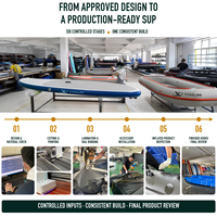 Bateau pneumatique rigide en PVC personnalisé, fond en V profond, console de siège, personnalisation OEM, emballage pour détaillants et distributeurs maritimes