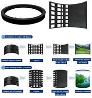 JIUWLDS Vente en gros Haute Performance Étanche IP65 Extérieur Flexible Pliable Souple LED Module Forme spéciale 8K HD SMD LED Écran