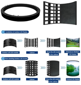 Jiuwlds bán buôn hiệu suất cao không thấm nước IP65 ngoài trời linh hoạt uốn cong mềm LED mô-đun đặc biệt hình 8K HD SMD Màn hình LED - Product Image 3