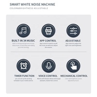 Veilleuse de sommeil pour bébé avec bruit blanc pour maison intelligente, 34 musique de sommeil intégrée pour aider à dormir, prenant en charge l'application et le contrôle vocal