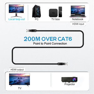 AOST Extender HDMI über Cat6 IP Ethernet Netzwerk RJ45 200m Lan IP Extender Multipoint HDMI Sender Empfänger für TV Laptop - Product Image 6