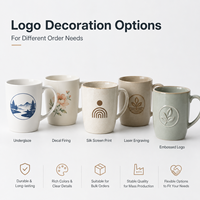 Taza de gres OEM con esmalte mate salpicado, logo en relieve, a prueba de fugas, apta para lavavajillas, estilo bohemio, venta al por menor de fábrica/boutique, café