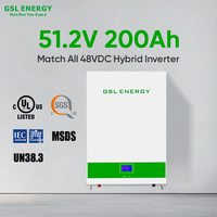 Batterie lithium-ion GSL ENERGY LiFePO4 10 kWh de type split avec communication CAN - Choix optimal pour le stockage d'énergie solaire domestique