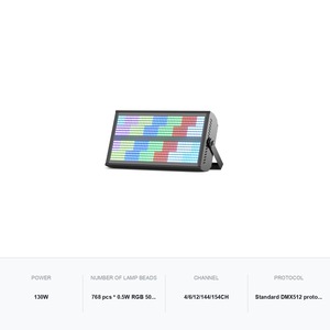 ไฟเวทีสไตล์เรโทร 130W RGB+W DMX512 สำหรับคอนเสิร์ตและโรงละคร - Product Image 6