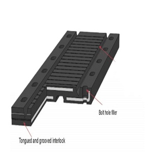 Tùy chỉnh chloroprene cao su tấm cầu mở rộng doanh thiết bị 40-loại mở rộng doanh thiết bị - Product Image 5