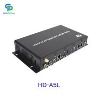 Reproductor Multimedia Huidu HD-A5L para Pantalla LED