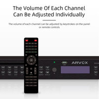PA14 2 canaux OEM personnalisé AC 220V DJ Audio Tuner Radio système PA double canal CD FM MP3 USB lecteur de musique