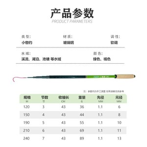 Fiasst Small Fishing Rod 2m Telescopic Ultra Short Portable For Stream Freshwater Fish - Product Image 4