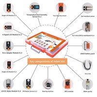 Nuevo Kit de Iniciación a IoT Multifuncional con Sensor ESP32 para Principiantes, Aplicación Blynk Cloud, Ayuda para el Estudio de Programación