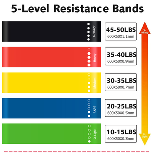 Elastik ganimet fitness egzersiz özel Logo egzersiz TPE kalça bantları direnç bantları set döngü bantları Yoga spor için spor - Product Image 2