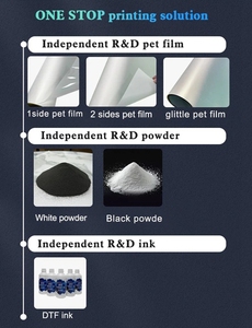 เครื่องพิมพ์ DTF ราคาถูกที่สุด เครื่องพิมพ์เสื้อยืด รุ่น Double Xp600 พร้อมเครื่องเขย่าผง Ffsg - Product Image 4