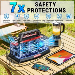 Fuente de Alimentación Integrada de 1200W y 6 Puertos para Baterías de 18V, Onda Sinusoidal Pura Portátil de 120V-240V para Baterías Milwaukee M18 - Product Image 5