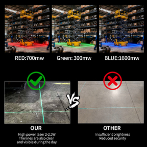 Nuevo proyector láser de línea recta ajustable para marcar pisos en rojo/verde/azul, para advertencia industrial y seguridad virtual en montacargas. - Product Image 3