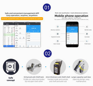 Kreditkarten-Business-Münz rechnung betrieben Kommerzielle 3D-Schwerelosigkeitsautomaten <span class=keywords><strong>Massage</strong></span> stuhl Euro mit Zahlungs system - Product Image 3