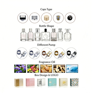 Parfum de créateur arabe original pour <span class=keywords><strong>Le</strong></span> Beau Paradise Garden 100 ML Cologne de luxe pour homme écologique longue durée - Product Image 6