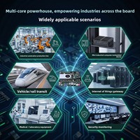 Motherboard All-in-One Mini-ITX Kontrol Industri Intel Generasi 6/7/8 I5 6300U/7200U/8350U
