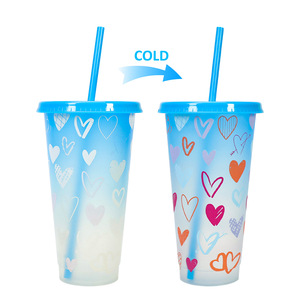 Christmas Themed Color <strong>Changing</strong> Mug PP Coffee Mug Single Layer Temperature Sensitive Color <strong>Changing</strong> Straw Mug - Product Image 6