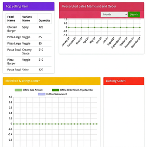 Solutions d'intelligence artificielle pour entreprises pour l'automatisation de l'analyse des données et la croissance des entreprises - Product Image 1