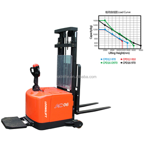 รถยกไฟฟ้าแบบถ่วงน้ำหนัก 1200 กก. 1600 กก. พร้อมระบบพวงมาลัยเพาเวอร์ไฟฟ้า ระบบขับเคลื่อน AC สำหรับการใช้งานในทางเดินแคบ - Product Image 5