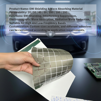Film absorbant en ferrite, matériau de blindage électromagnétique pour serrure électronique, serrure de porte intelligente, système de contrôle d'accès