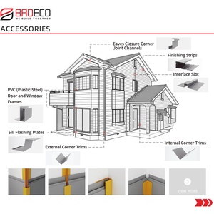 Panel Sándwich Aislante Ignífugo <span class=keywords><strong>para</strong></span> Construcción, Panel de Aislamiento Metálico <span class=keywords><strong>para</strong></span> Techo y Pared de Poliuretano (PU) - Product Image 6