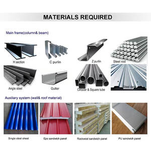 Atelier, centre commercial et entrepôt <span class=keywords><strong>en</strong></span> structure acier préfabriquée galvanisée de haute qualité, moderne, à <span class=keywords><strong>vendre</strong></span> - Product Image 2
