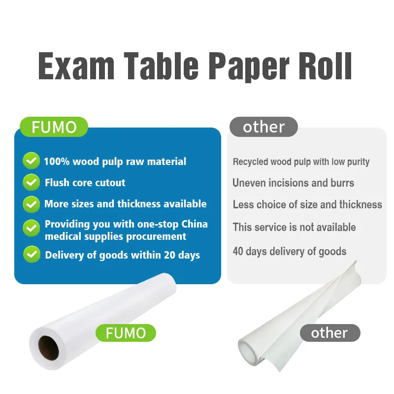 Medizinische Verbrauchs materialien 21x225 glatte Untersuchung stabelle Papier weichheit bahre Papierrolle für Untersuchung tisch