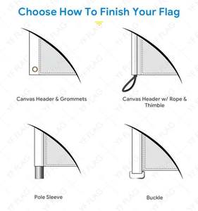 Banderas de Etiopía Personalizadas para Promoción, Entrega Rápida, Venta al Por Mayor, Alta Calidad, Nacionales, 90*150 cm, 3*5 pies, Impresión Digital en Poliéster - Product Image 5