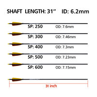 Nouvel arrivage de flèches en fibre de carbone pour arc classique arc à poulies 4 pouces de caractéristique de la dinde 6.2mm flèches de chasse d'identification