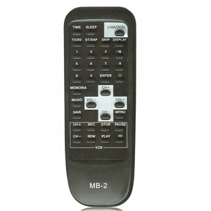 Koqi Wireless <strong>Remote</strong> <strong>Control</strong> Kedsum - Product Image 1