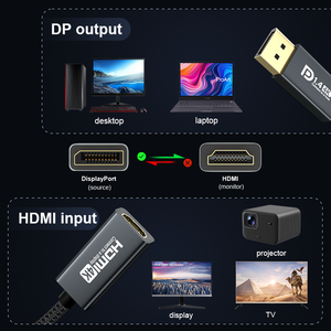 Cable <span class=keywords><strong>DP</strong></span> a <span class=keywords><strong>HDMI</strong></span> ULT-unite, Unidireccional, 4K 30Hz, para Conectar la Fuente de la Computadora al <span class=keywords><strong>Monitor</strong></span>, Trenzado - Product Image 4