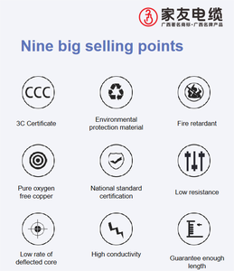 Câble d'alimentation électrique en aluminium XLPE économique 0,6/1KV YJLV 5 conducteurs 16mm 25mm 35mm 50mm <span class=keywords><strong>gaine</strong></span> PVC noire - Product Image 5