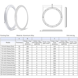 Hiện đại công nghiệp 24-inch nhôm lười biếng Susan Turntable vòng bi 360 độ xoay xoay tấm slewing vòng bi cho nhà - Product Image 4