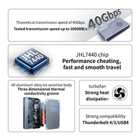علبة خارجية من الألومنيوم لـ ITGZ 40Gbps Thunderbolt 3 M.2 SSD مع شريحة JHL7440 ومروحة توربو وكابل TB4