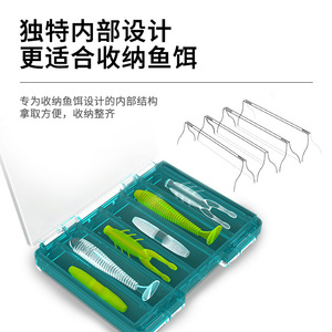 Boîte à leurres Mingbang double face, en plastique, étanche, pour le rangement des leurres artificiels et des accessoires de pêche - Product Image 2