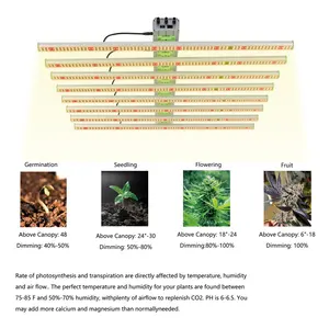Terbaik spektrum penuh Uv Ir 600w 800w 1000w hidroponik tumbuh sistem 3 tingkat Dimmable Samsung dalam ruangan tanaman Led tumbuh cahaya
