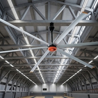 Ventilateur de refroidissement industriel adapté aux ateliers, gymnases, entrepôts, salles d'exposition, abris pour bétail, ventilateur industriel HVLS